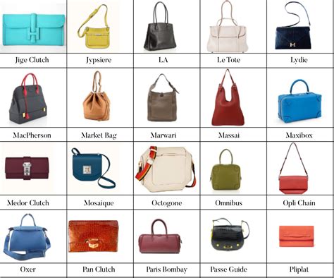 hermes emile bag|list of all hermes bags.